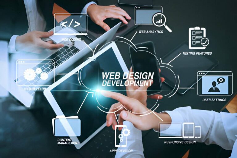 Modern Web Development for Digital Transformation